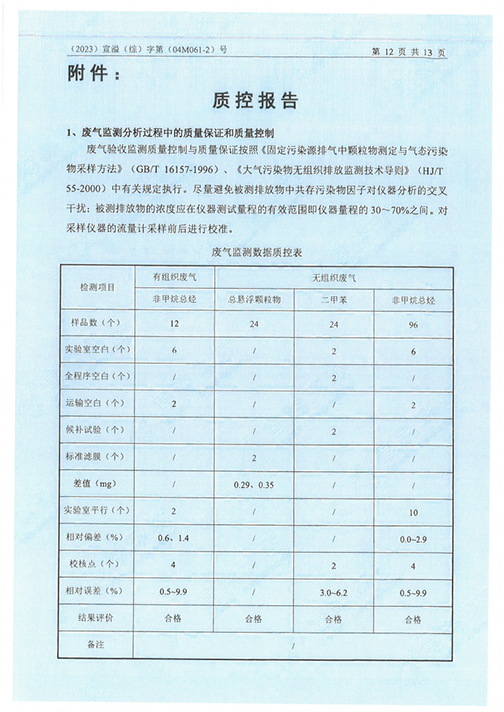 世搏体育(科技)有限公司（江苏）变压器制造有限公司验收监测报告表_55.png